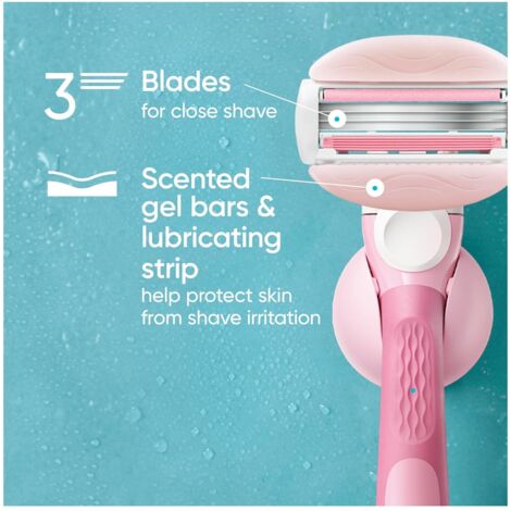 Convient au rasoir Gillette VENUS pour femmes, lame de rechange manuelle à 3 couches pour l'épilation des aisselles (3 pièces)