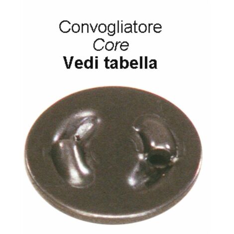 Convogliatore acciaio ø17cieco