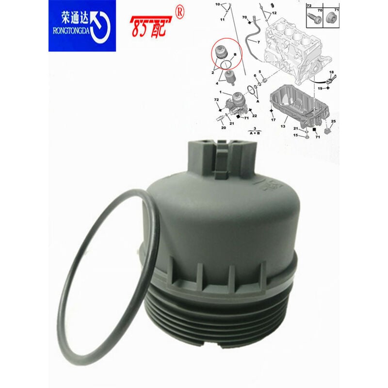Fuienko - Coperchio filtro olio 1103L7 per Peugeot...