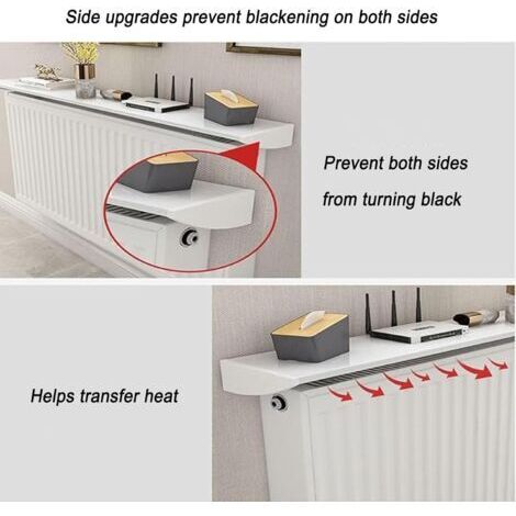 Copertura per termosifone in poliestere per impianti di riscaldamento domestico, lavabile, in tessuto antipolvere con motivo semplice, (180 cm)