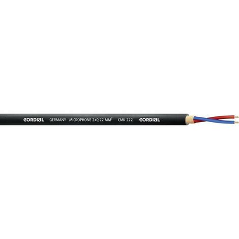 Cavo elettrico BASEC da 1,5 mm ,6242Y, piatto Twin & Earth Cable BASEC,  colore: Blu e Marrone. : : Fai da te