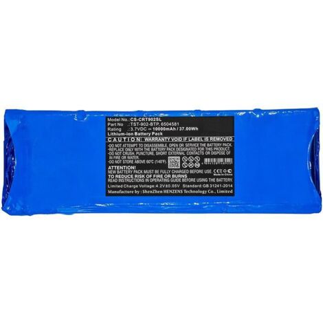 CoreParts MBXREM-BA004 accesorio de mandos a distancia