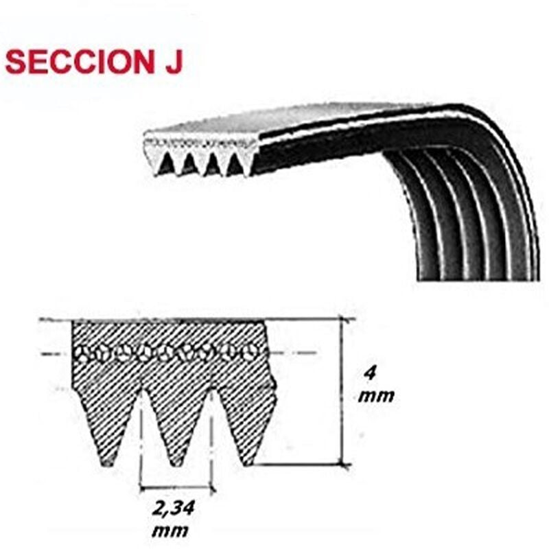 

Reporshop - Correa Lavadora Optibelt 1275 J5 El