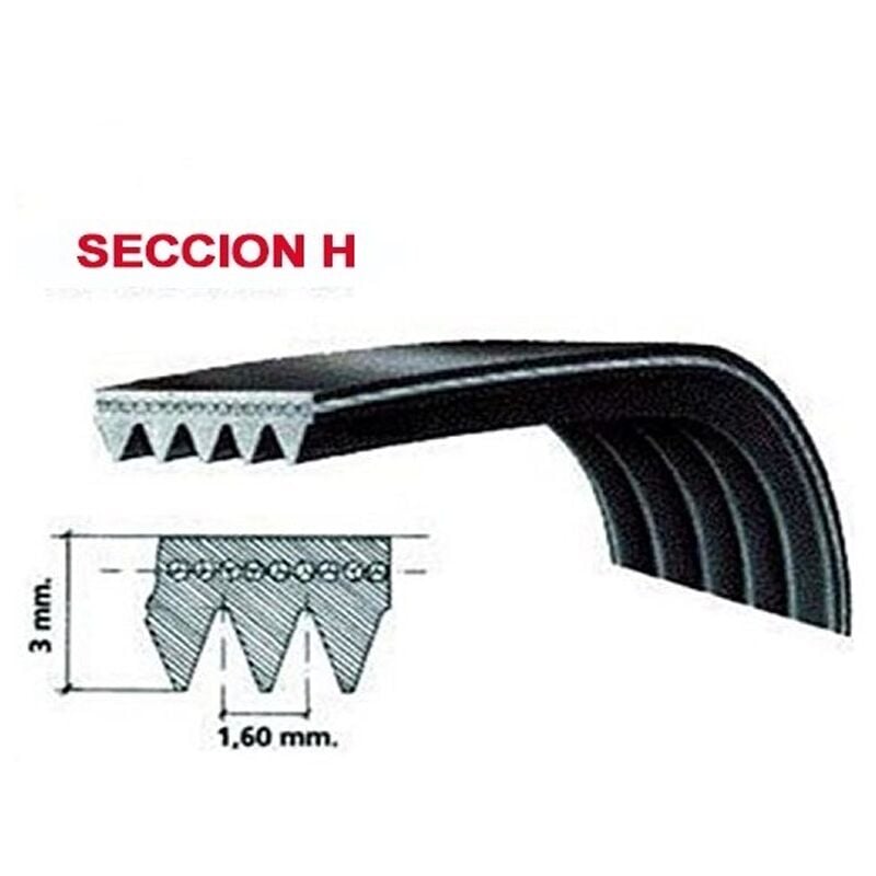 

Reporshop - Correa Secadora Megadyne 1894 H7