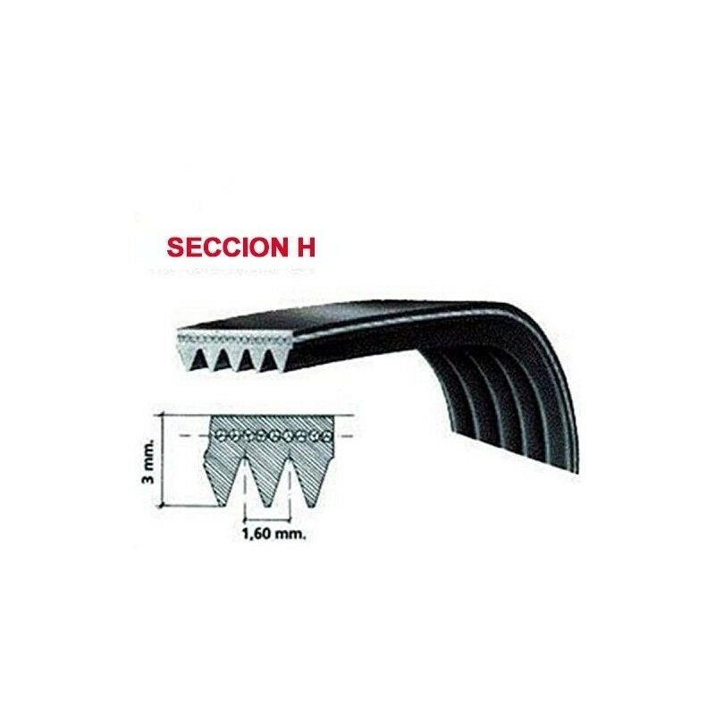 

Correa Secadora Megadyne 1930 H6