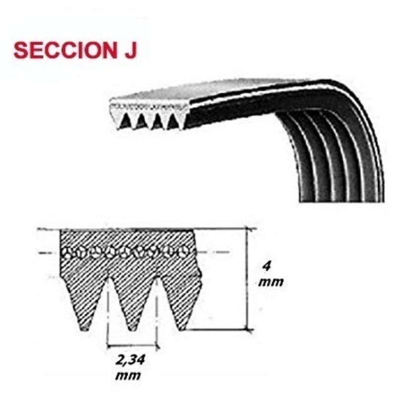 

Correa Secadora Ranurada Hutchinson 1308 PJ5 Original