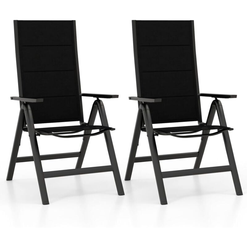 Les produits shopeco.fr