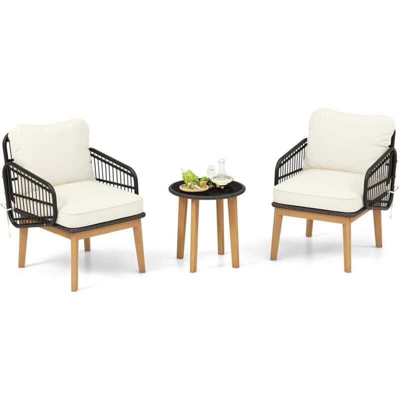 Les produits shopeco.fr