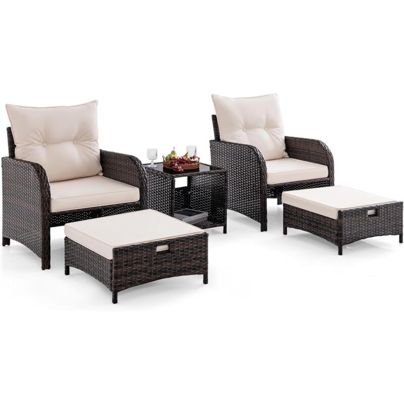 Les produits shopeco.fr