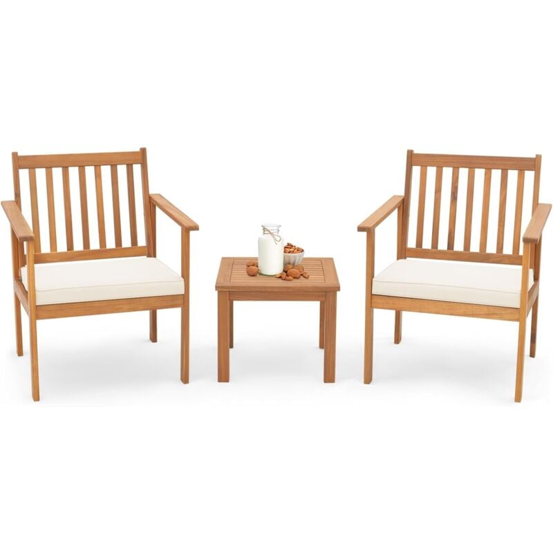 Les produits shopeco.fr