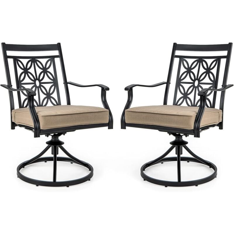 Les produits shopeco.fr