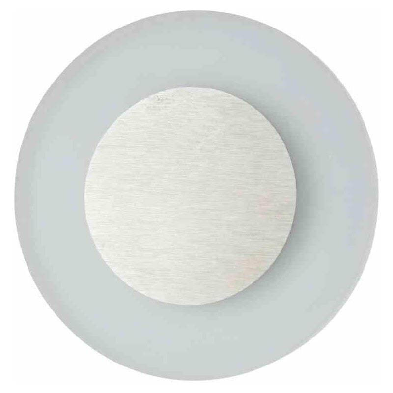 Couleur neutre OTI 4000K