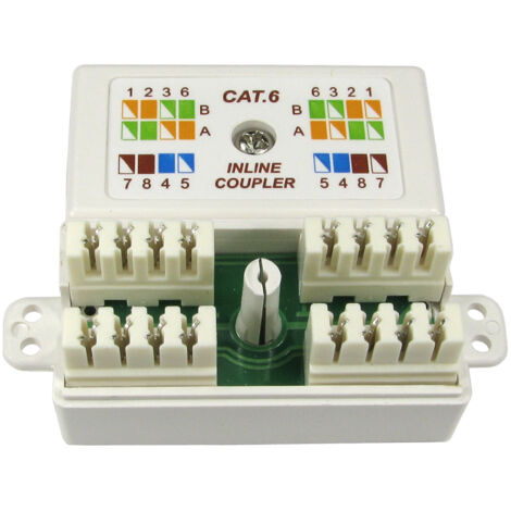 Coupleur de poinçonnage RJ45 Femelle cat. 6 RS PRO, ports Non blindé ( Prix pour 1 )