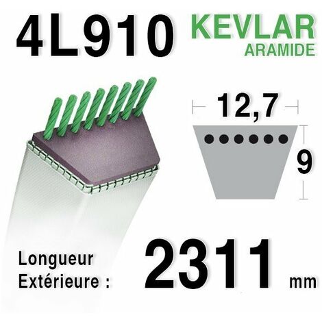 Courroie 4L910 - 4L91 SIMPLICITY - PAGET 11655069