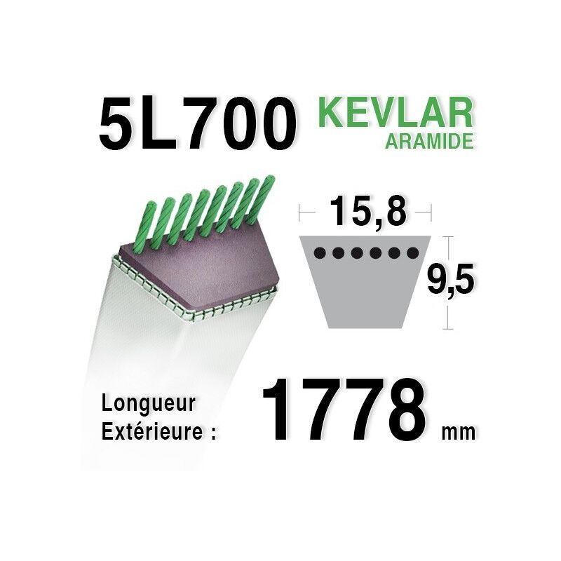 Courroie lisse trapézoïdale SKANA série 5L (section 15,88x11mm) : 1778,00mm.