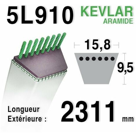 Courroie 5L910 - 5L91