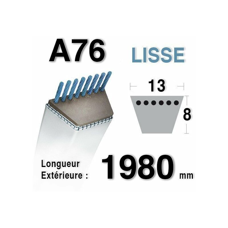 Courroie A76 ALKO T15-102 HDS
