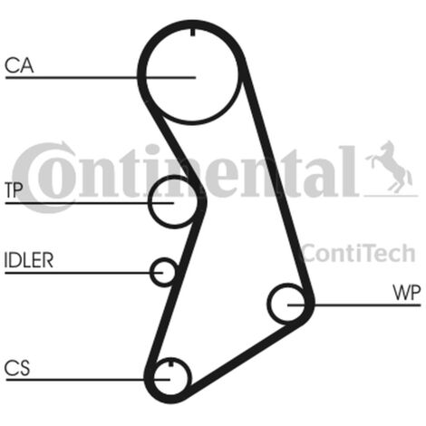 Courroie de distribution Contitech pour VW 1.8 20V