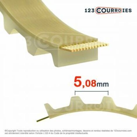 Courroie dentée en polyuréthane 166XL037-PU