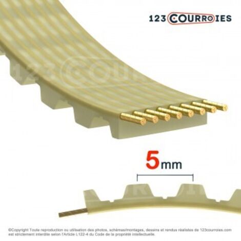 Courroie dentée en polyuréthane AT5-825-12