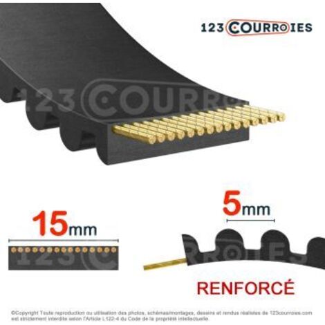 Courroie dentée ouverte 5MR15-NEOSTEEL-GATES