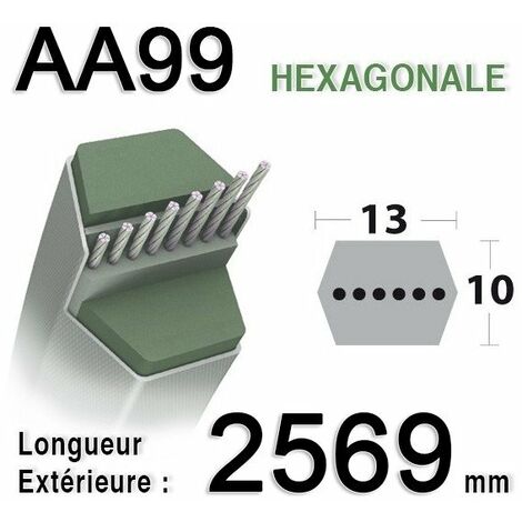 Courroie Lisse Hexagonale Série Aa