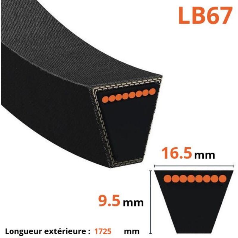 Courroie lisse trapézoïdale Mitsuboshi LB67