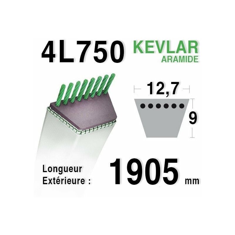 Courroie 4L750 - 4L75 COUNTAX 22906300