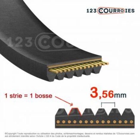Courroie poly-v Hutchinson 2230K13