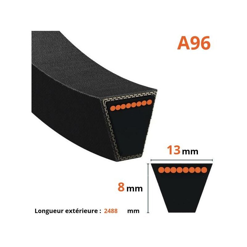 Courroie traction autoportée GGP / Honda A96