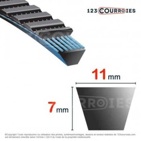 Courroie trapézoïdale polyuréthane Bando Banflex 11M2240