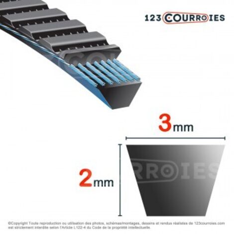 Courroie trapézoïdale polyuréthane Bando Banflex 3M300