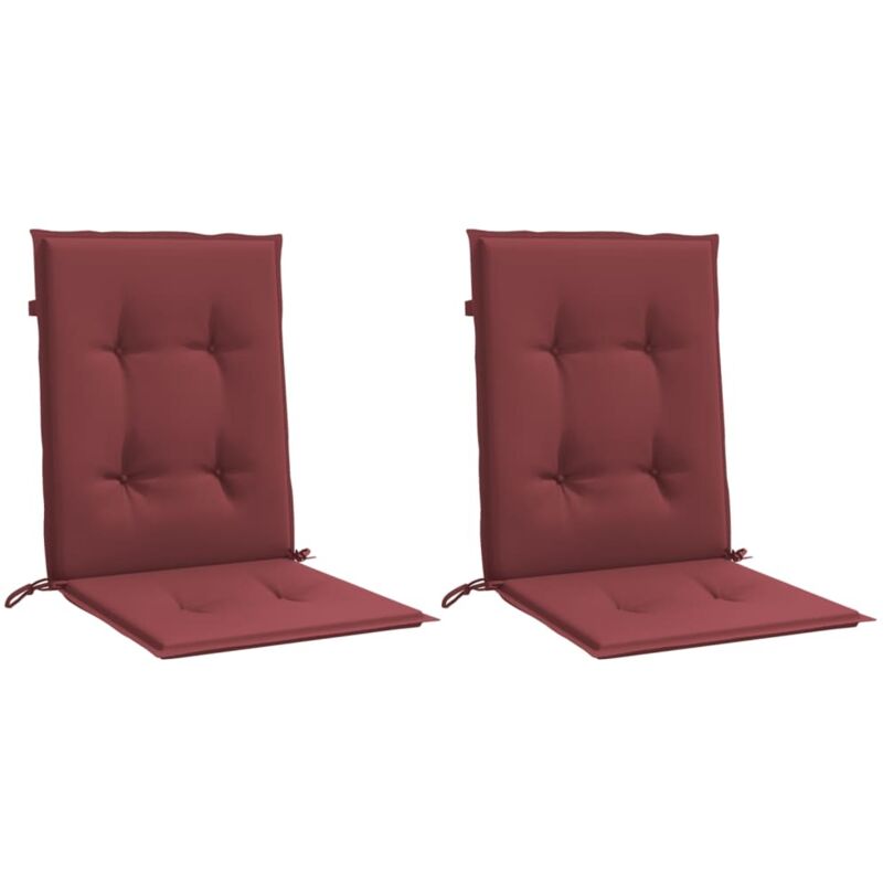 Les produits shopeco.fr