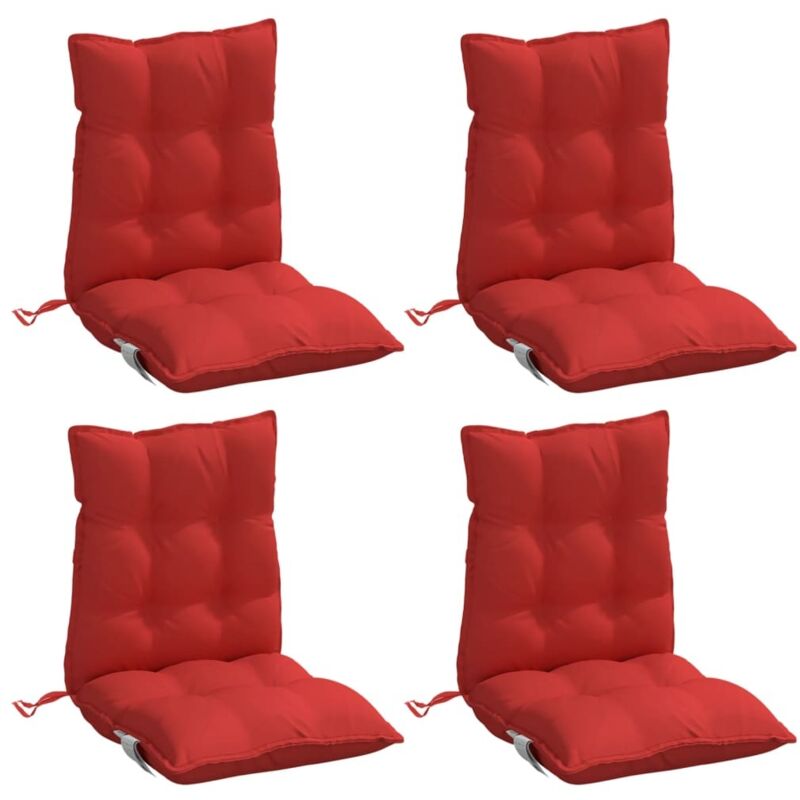 Les produits shopeco.fr