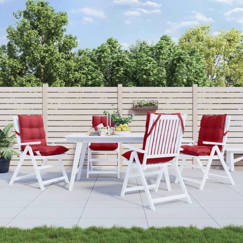 Les produits shopeco.fr