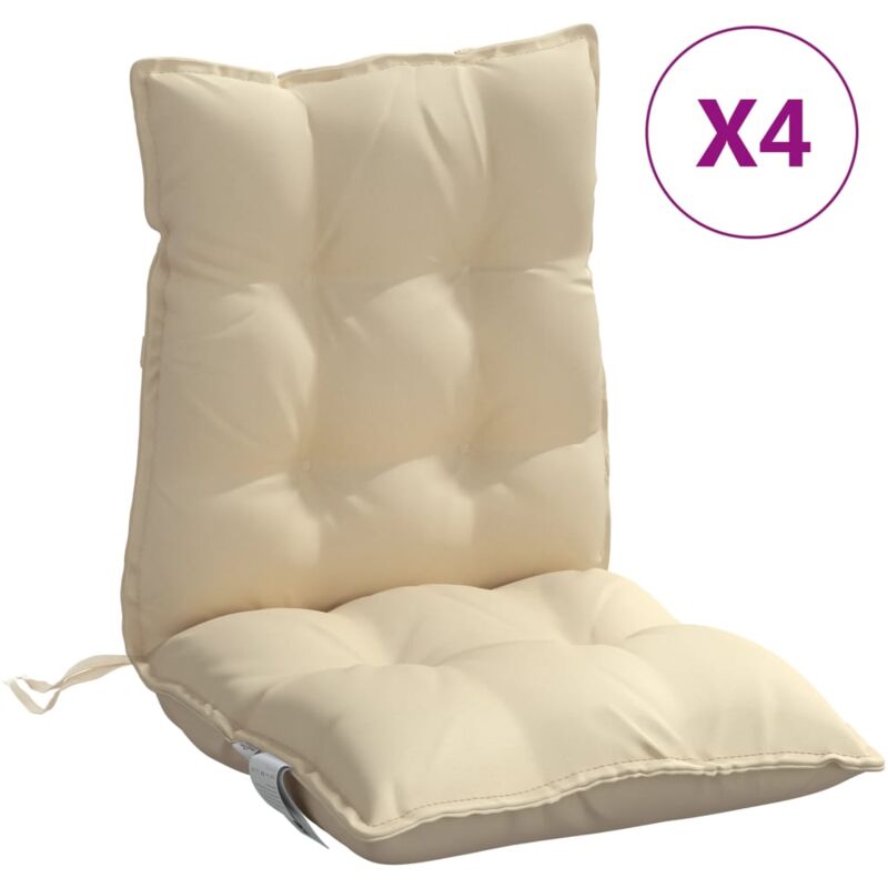 Les produits shopeco.fr