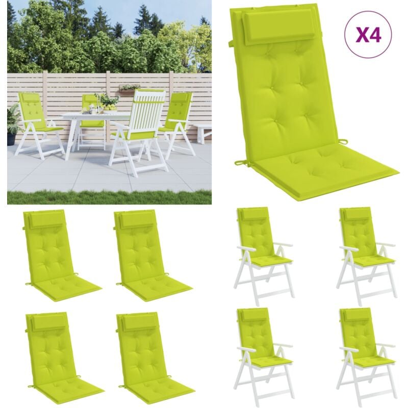 Les produits shopeco.fr