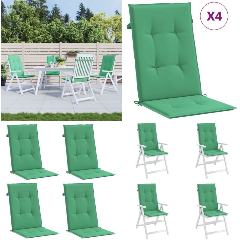 Les produits shopeco.fr