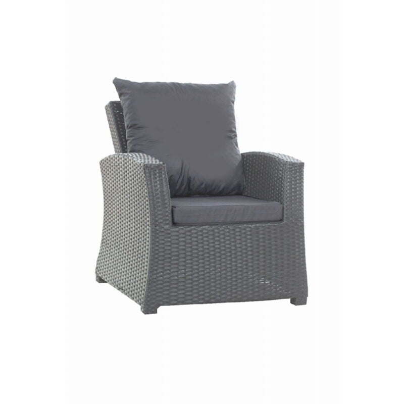 Les produits shopeco.fr