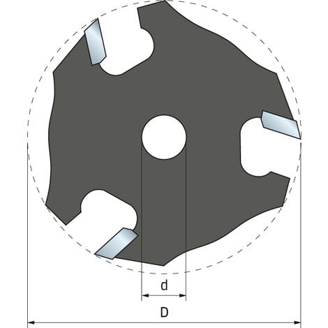 Couteaux à rainurer FREUD Z3 - 56