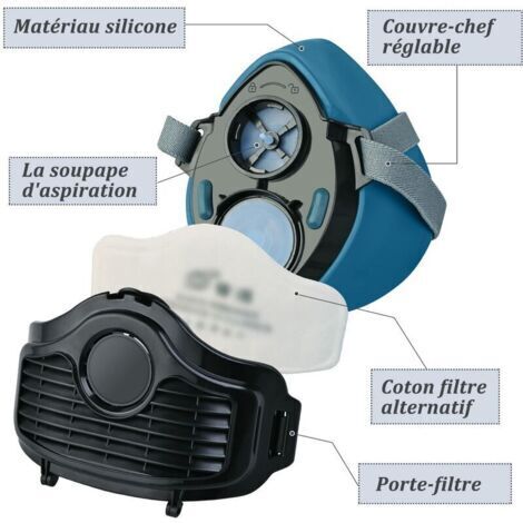 Couverture Faciale Anti Poussière, Kit de Couverture pour peinture, poussière, particules, polissage, soudage et décoration, Lunettes de Protection Avec 10 filtres en coton