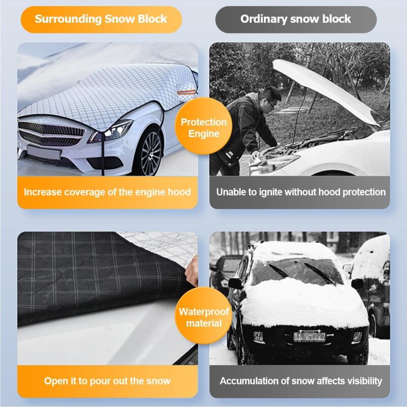 Couverture Pare-Brise Voiture, Pare-Soleil pour Pare-Brise Réfléchissant Les UV, Pare-Soleil Anti Givre Neige Protection Repliable, Universelle pour