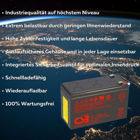 CSB-SCD17  kompatibler Akkusatz geeignet für APC RBC17 Plug & Play