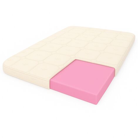Cubrecolchón Argon Comfort 2000x2000x40