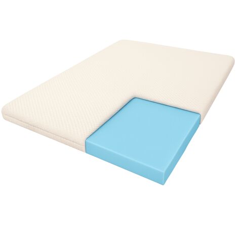 Cubrecolchón Atlas Basic 2000x1600x40