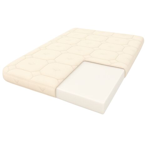 Cubrecolchón Cronos Comfort 2000x1600x40