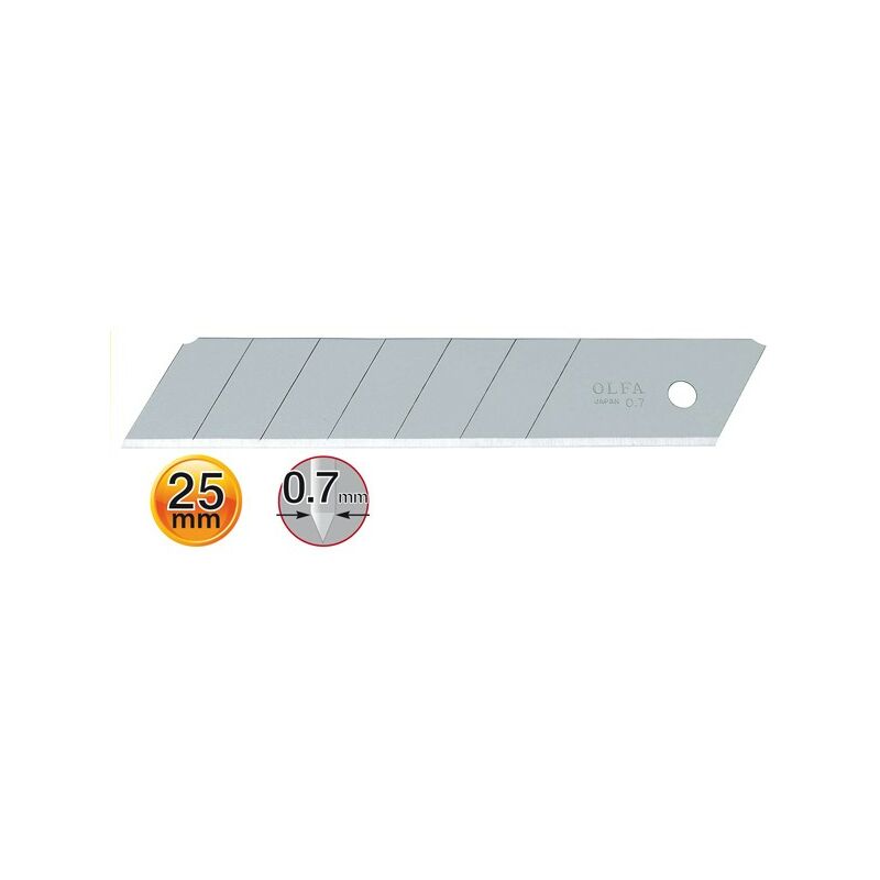 

Recambio hoja cutter pq5 h