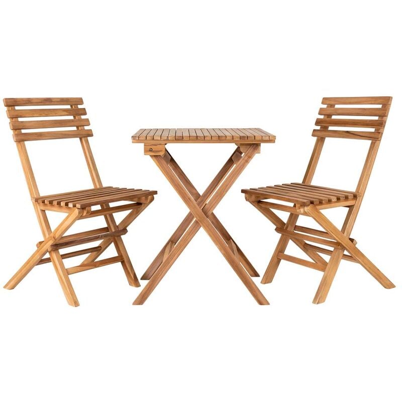 Les produits shopeco.fr