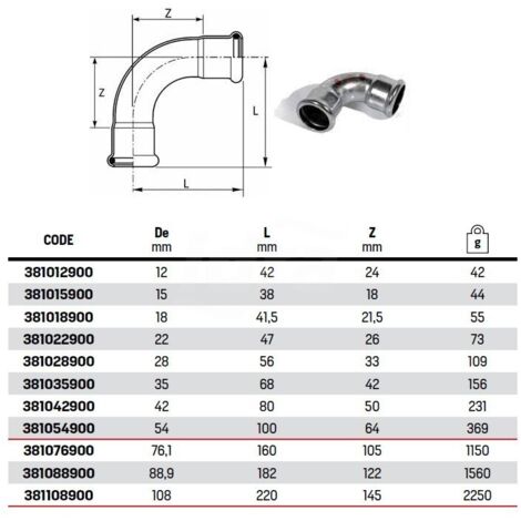 Curva 90° FF ø76,1 a pressare 381076900