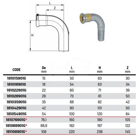 Curva 90° MF ø35 INOX 316L press. 181035901